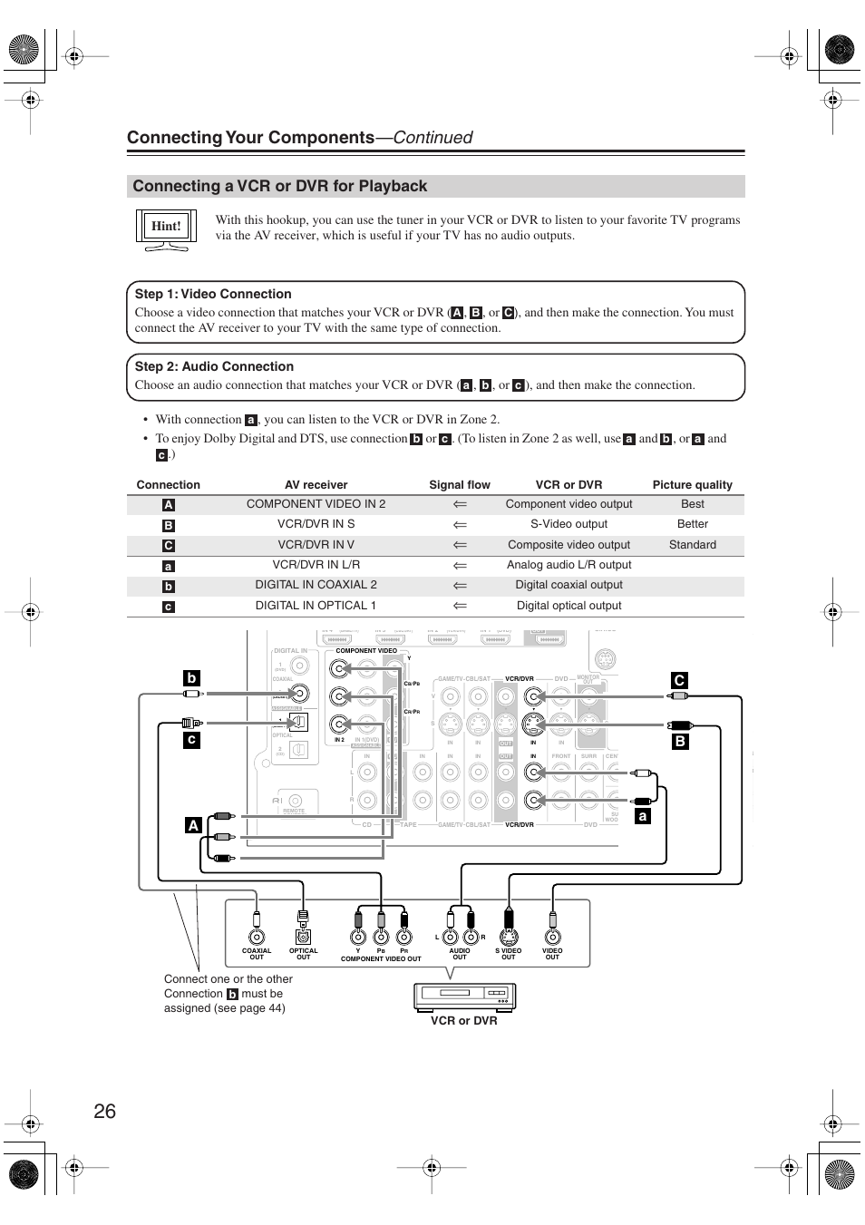 Connecting a vcr or dvr for playback, Connecting your components —continued | Onkyo TX-SR606 User Manual | Page 26 / 104