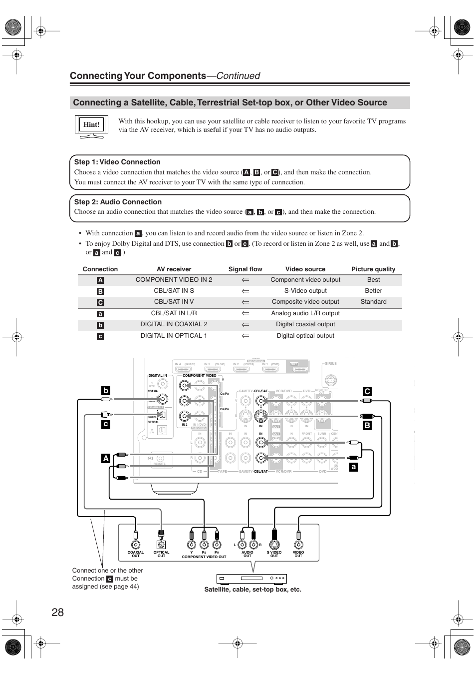 Connecting a satellite, cable, terrestrial, Set-top box, or other video source, Connecting your components —continued | Onkyo TX-SR606 User Manual | Page 28 / 104
