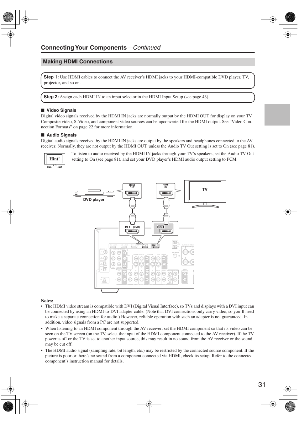 Making hdmi connections, Connecting your components —continued, Dvd player tv | Onkyo TX-SR606 User Manual | Page 31 / 104