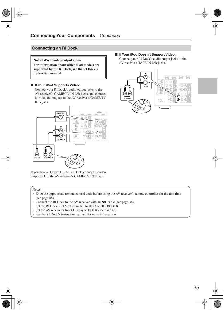 Connecting an ri dock, Connecting your components —continued | Onkyo TX-SR606 User Manual | Page 35 / 104