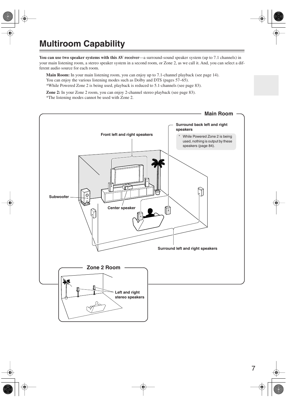 Multiroom capability | Onkyo TX-SR606 User Manual | Page 7 / 104