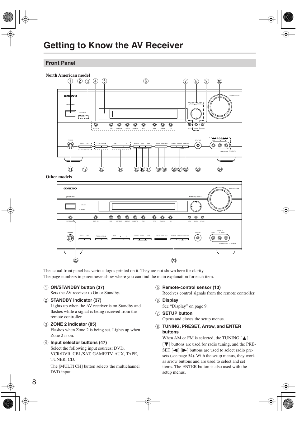 Getting to know the av receiver, Front panel, Display see “display” on page 9 | Setup button opens and closes the setup menus, Other models north american model | Onkyo TX-SR606 User Manual | Page 8 / 104