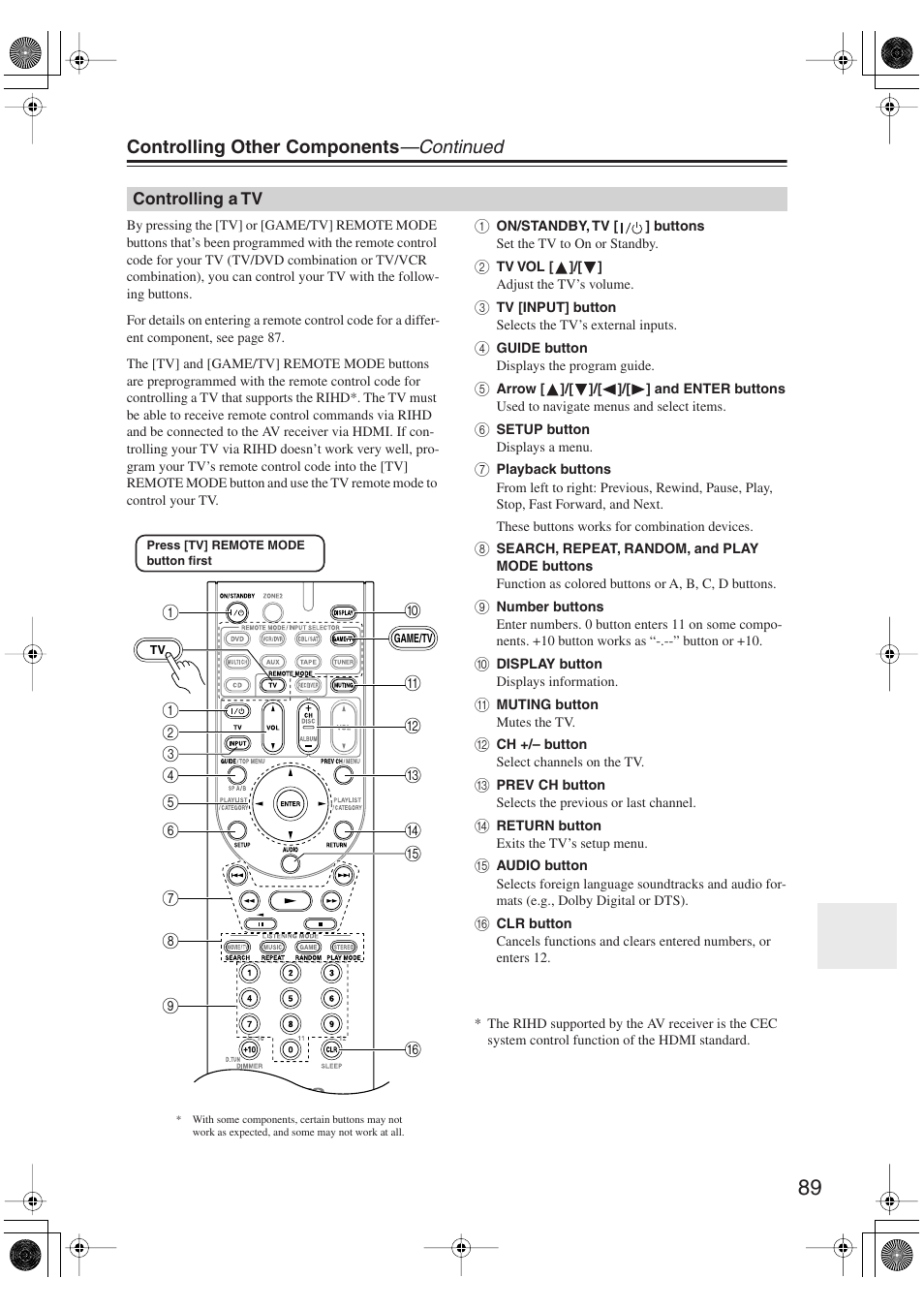 Controlling a tv, Controlling other components —continued | Onkyo TX-SR606 User Manual | Page 89 / 104