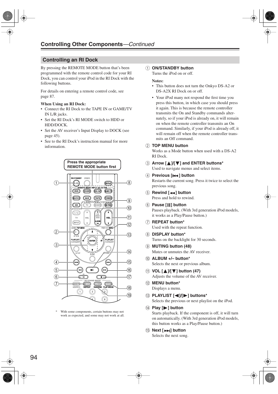 Controlling an ri dock, Controlling other components —continued | Onkyo TX-SR606 User Manual | Page 94 / 104