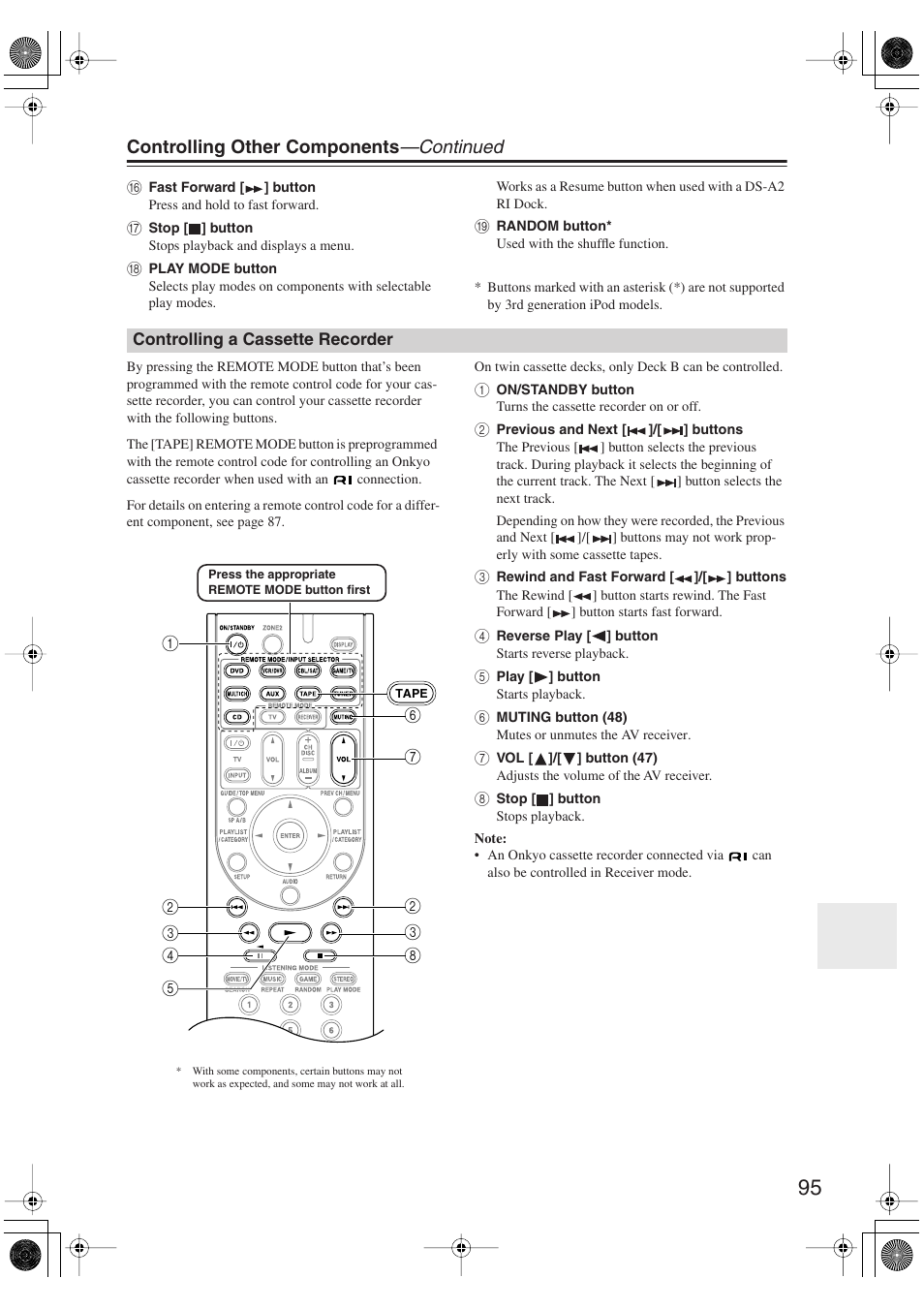 Controlling a cassette recorder, Controlling other components —continued | Onkyo TX-SR606 User Manual | Page 95 / 104