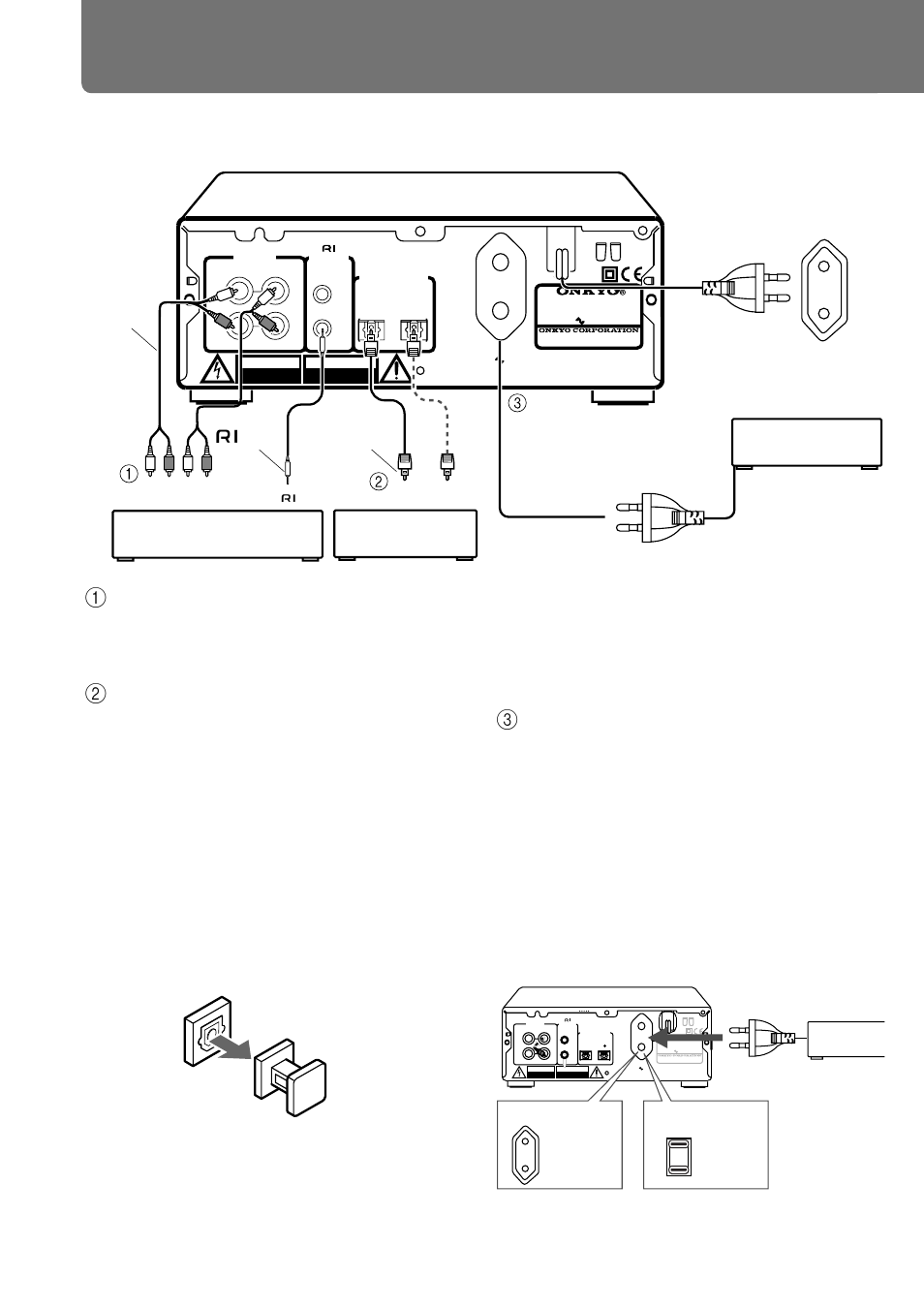 Connecting to the other components, 1 connection with the amplifier, 3 connection to ac outlet (unswitched) | Audio connection cable z cable, Connections amplifier cd player, dat deck, etc | Onkyo MD-105X User Manual | Page 12 / 56
