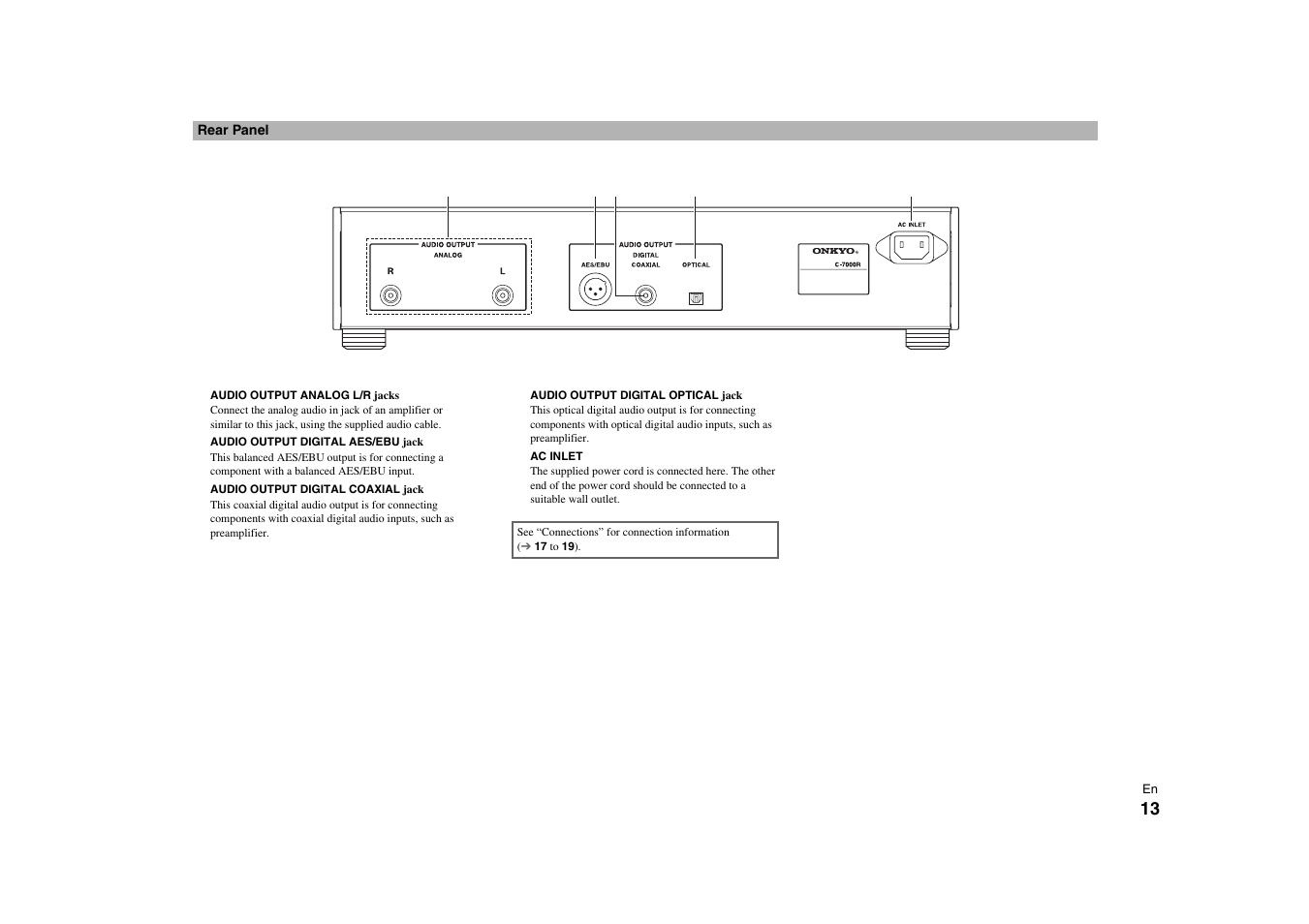 Rear panel | Onkyo C-7000R User Manual | Page 13 / 36
