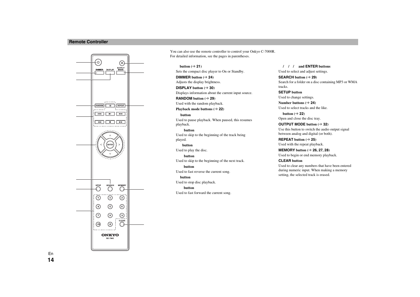Remote controller | Onkyo C-7000R User Manual | Page 14 / 36