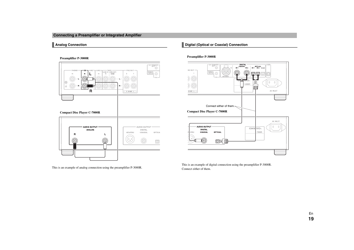 Connecting a preamplifier or integrated amplifier | Onkyo C-7000R User Manual | Page 19 / 36