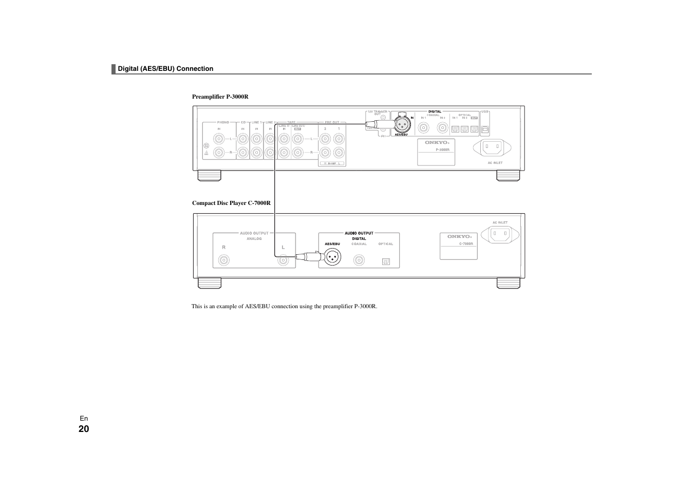 Onkyo C-7000R User Manual | Page 20 / 36