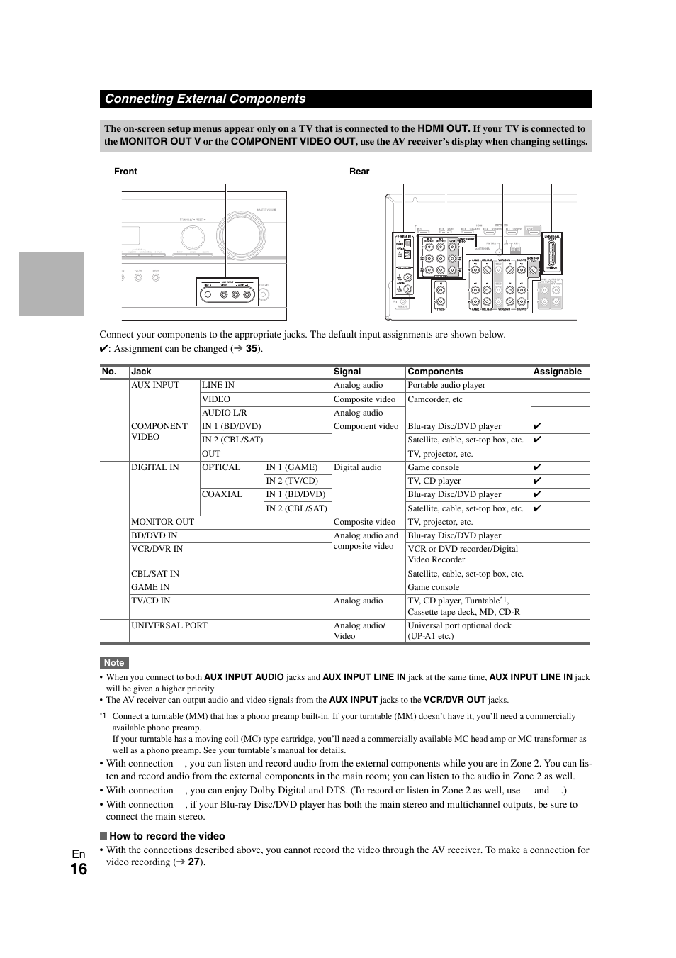 Connecting external components, E “connecting external components | Onkyo HT-RC260 User Manual | Page 16 / 72