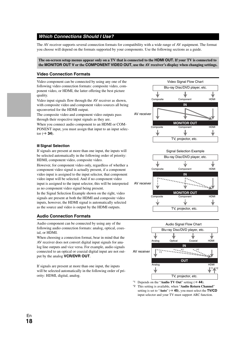 Which connections should i use | Onkyo HT-RC260 User Manual | Page 18 / 72