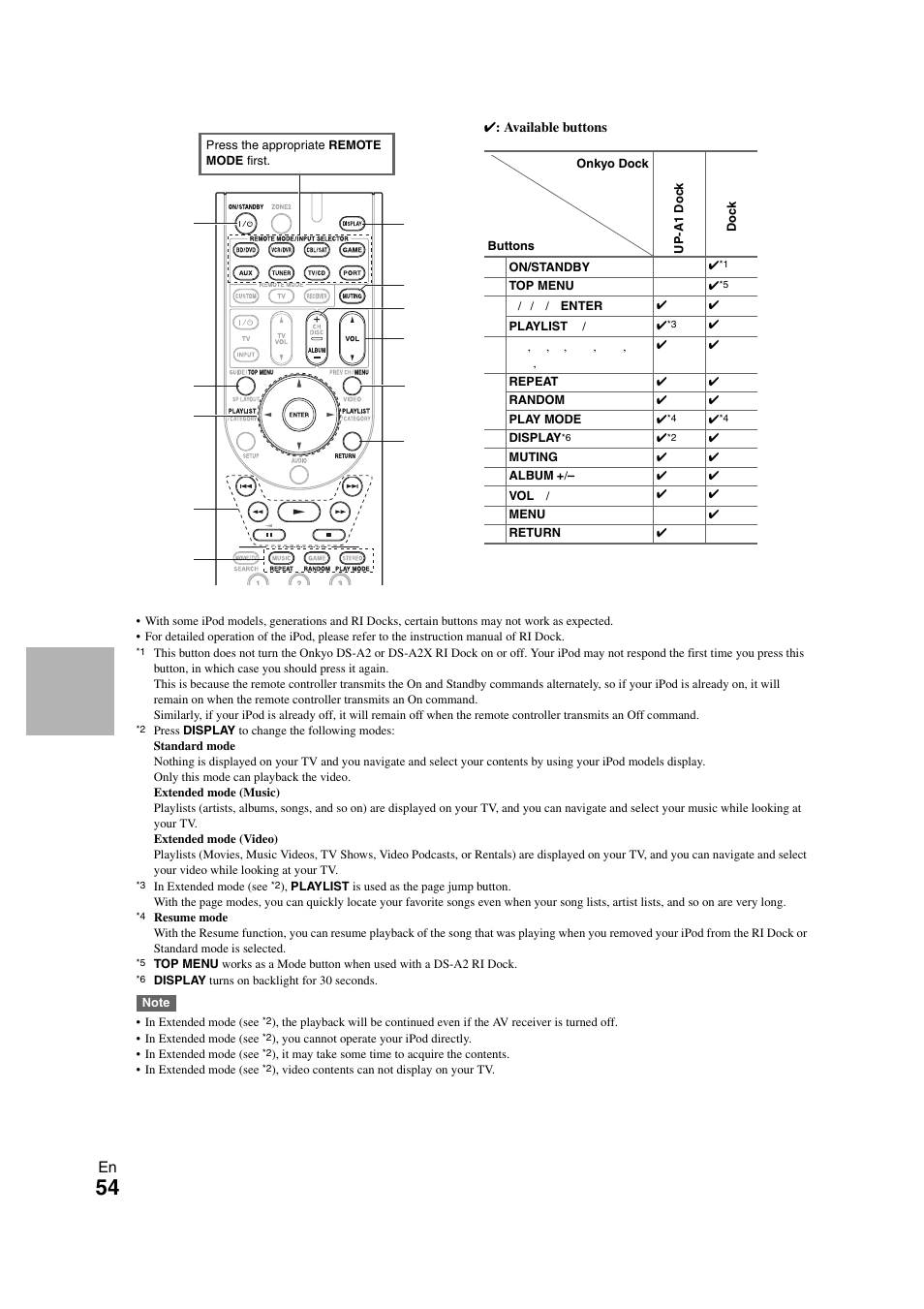 Onkyo HT-RC260 User Manual | Page 54 / 72