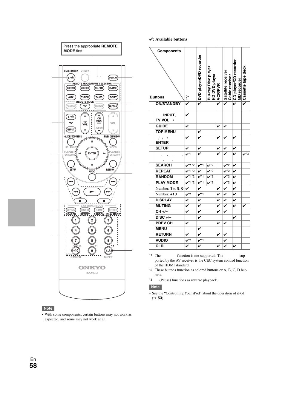 Onkyo HT-RC260 User Manual | Page 58 / 72