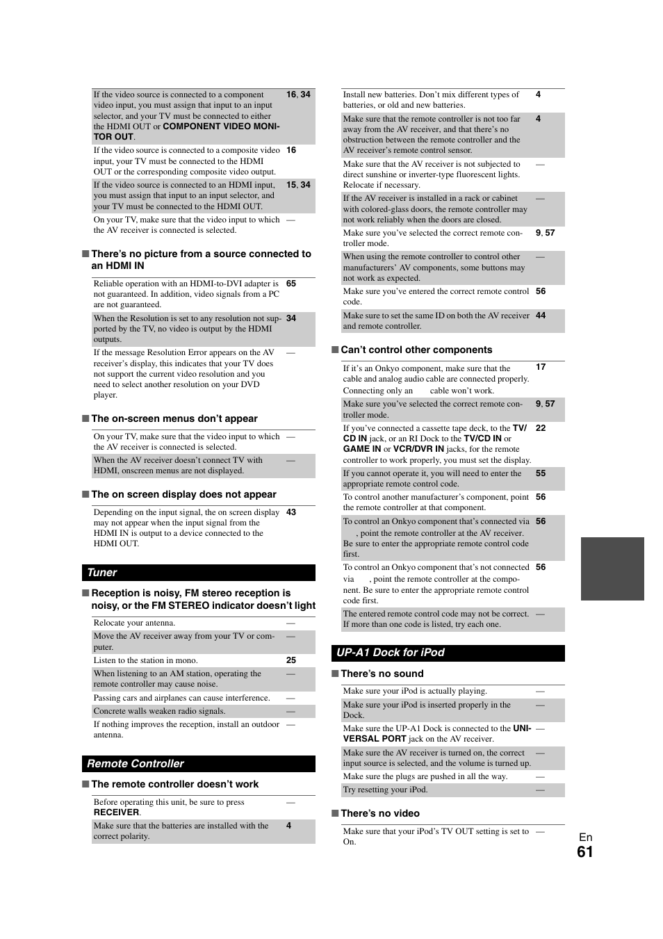 Onkyo HT-RC260 User Manual | Page 61 / 72