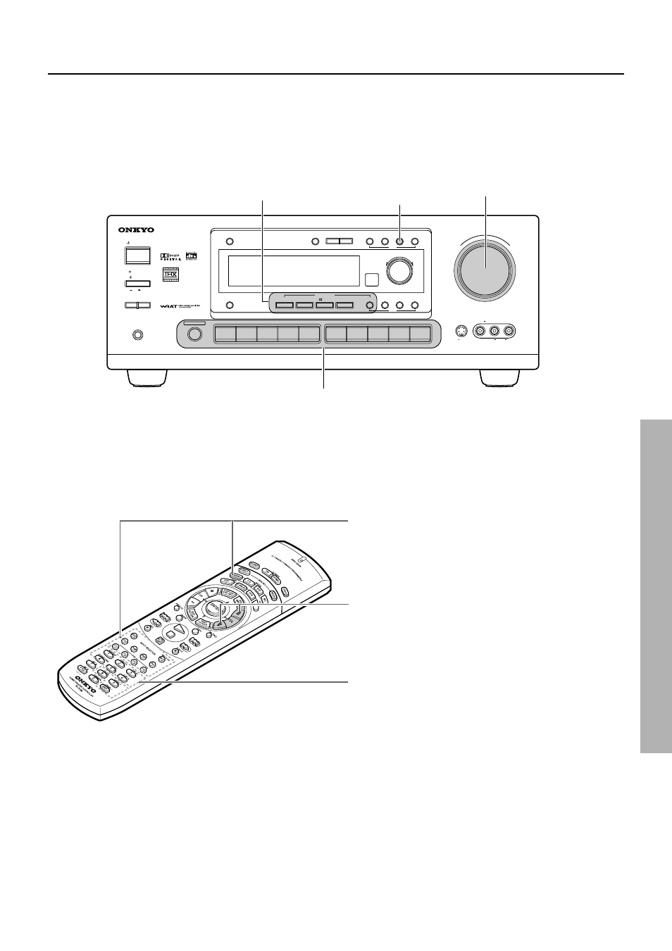 35 using the listening modes, Master volume control knob | Onkyo TX-DS676 User Manual | Page 35 / 64