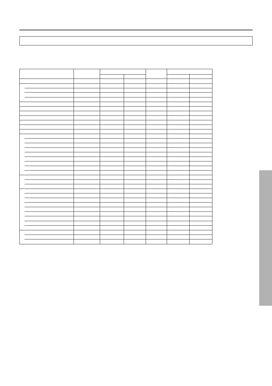 Using the listening modes | Onkyo TX-DS676 User Manual | Page 37 / 64