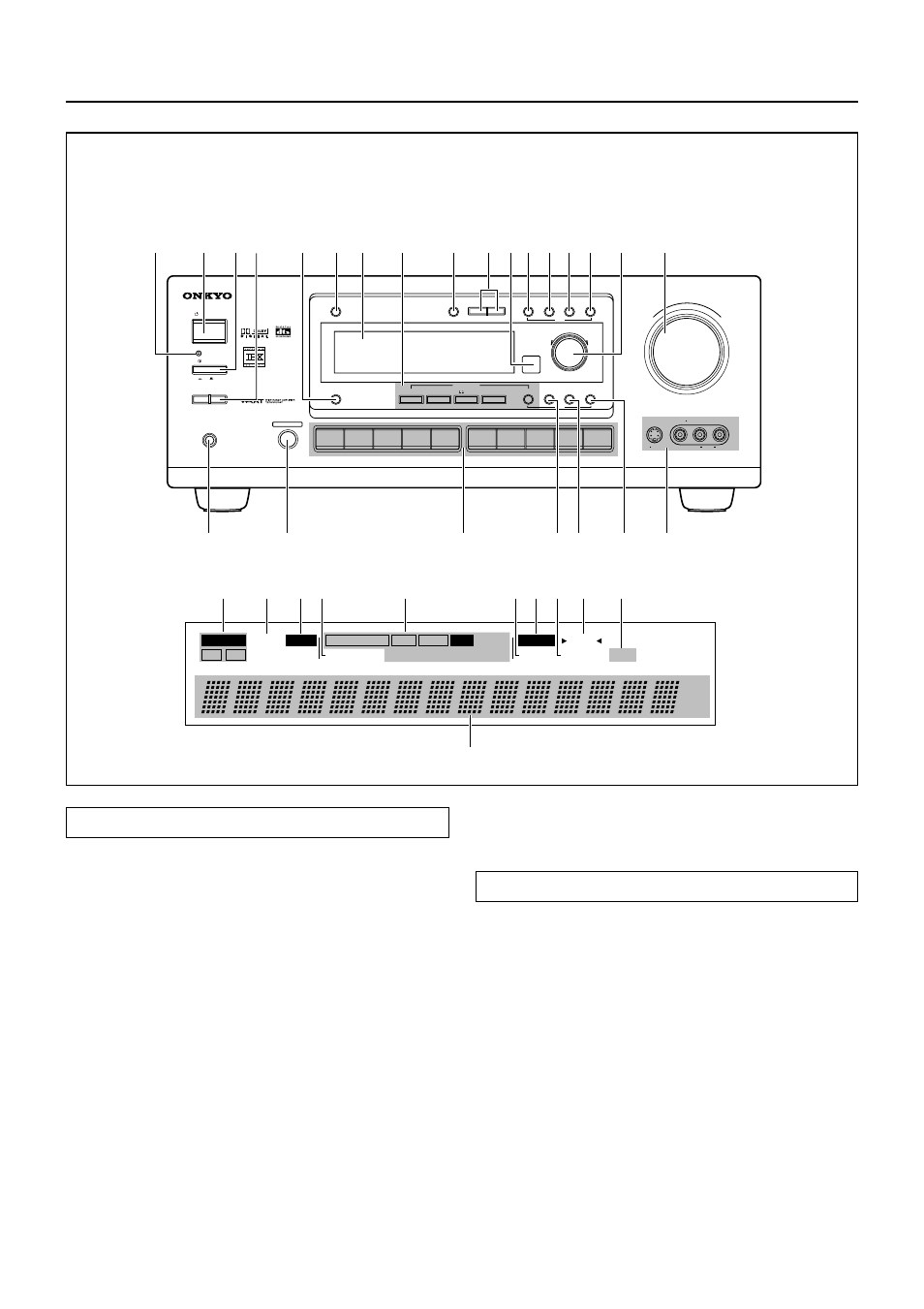 Control positions and names, Front panel, Display | Onkyo TX-DS676 User Manual | Page 62 / 64