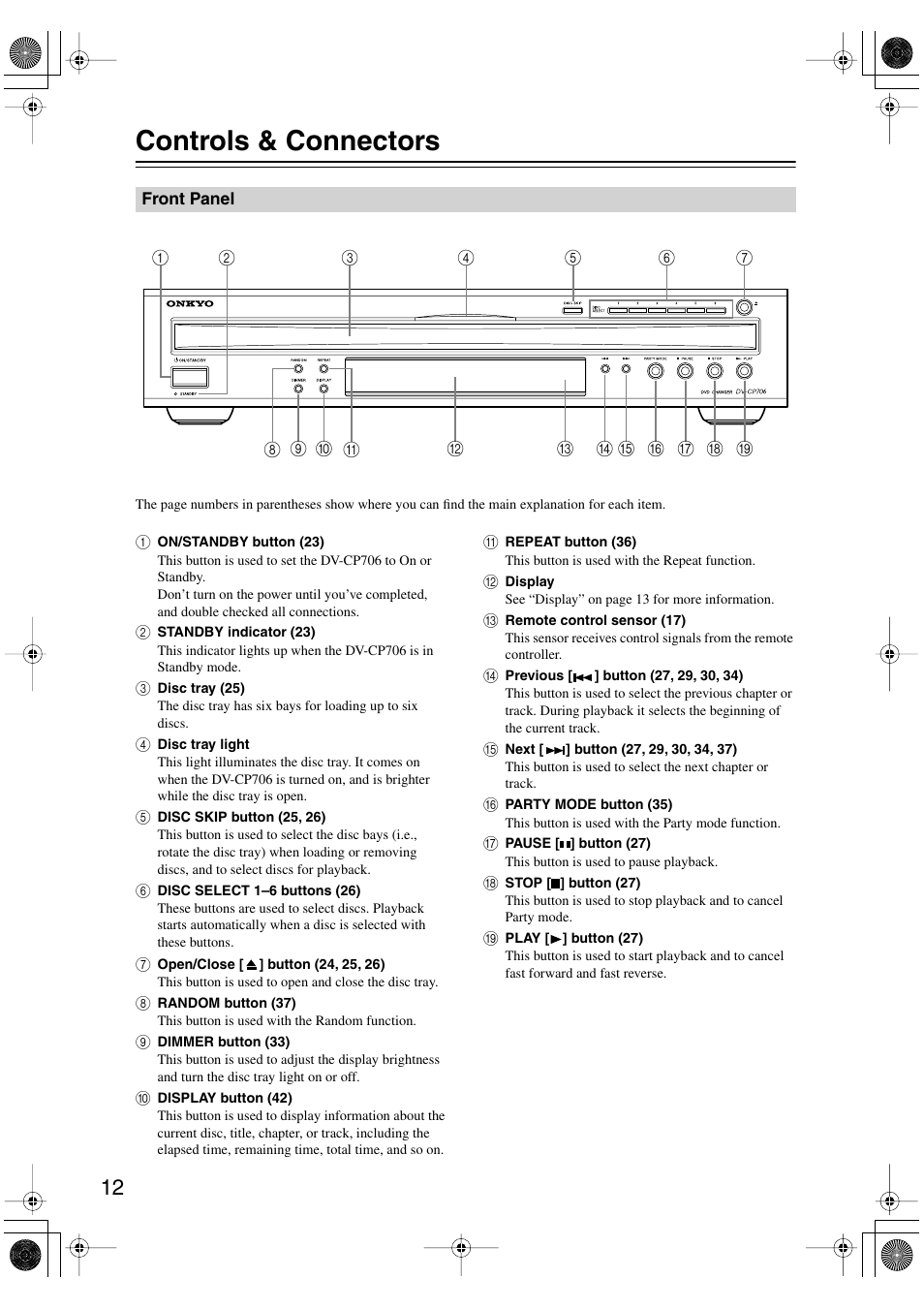 Controls & connectors, Front panel | Onkyo DV-CP706 User Manual | Page 12 / 56