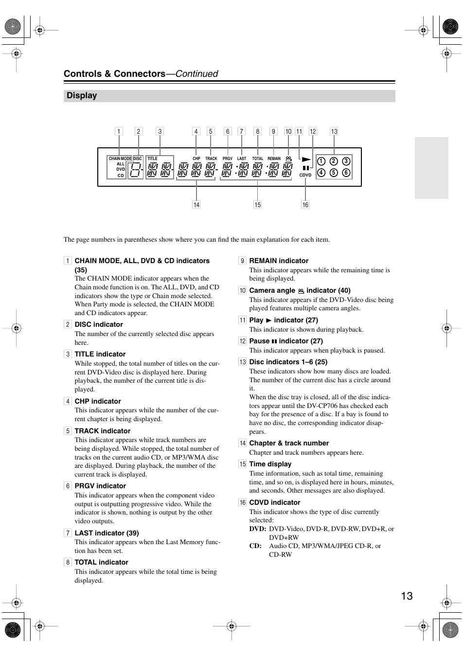 Display, Controls & connectors —continued | Onkyo DV-CP706 User Manual | Page 13 / 56