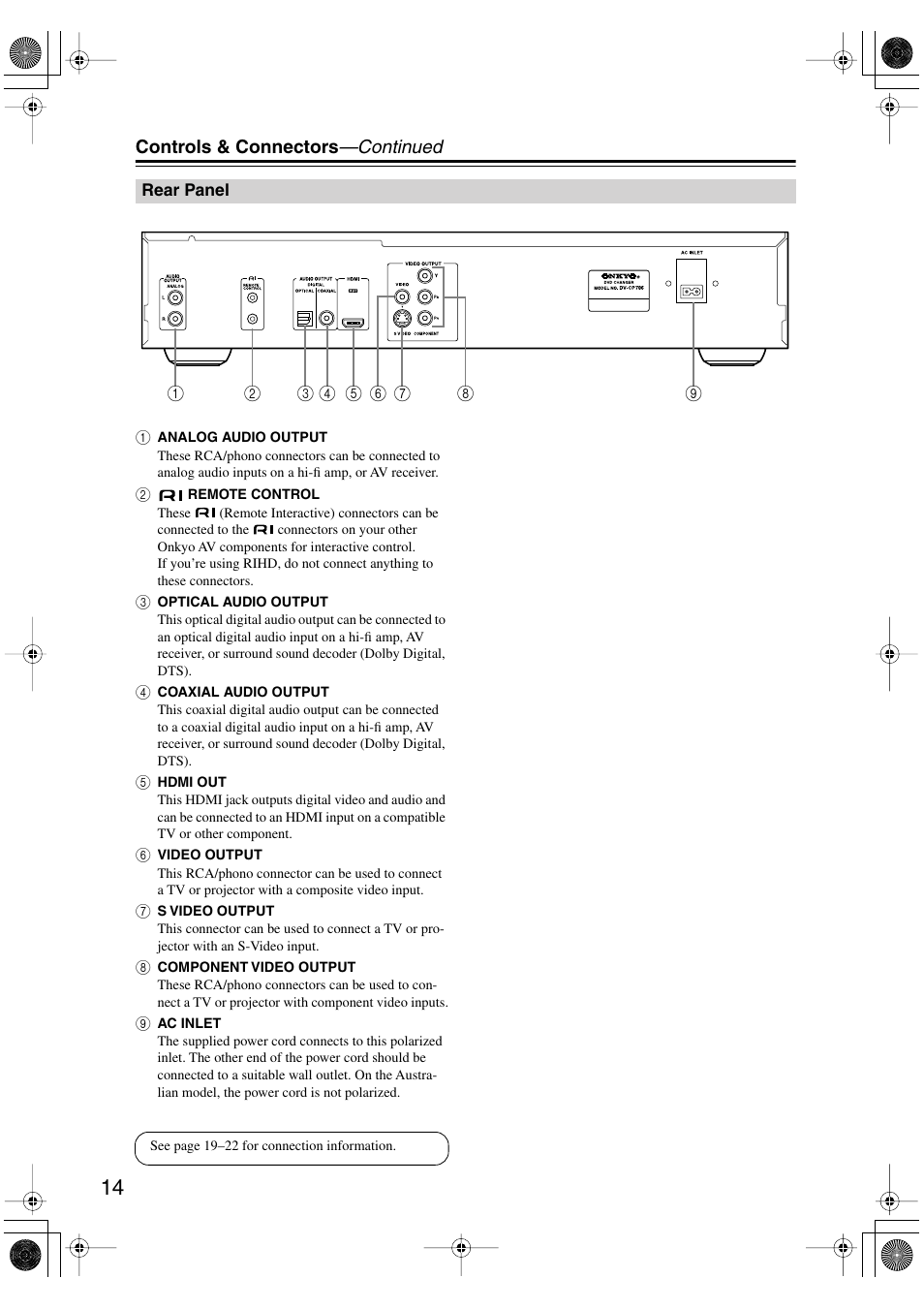 Rear panel, Controls & connectors —continued | Onkyo DV-CP706 User Manual | Page 14 / 56