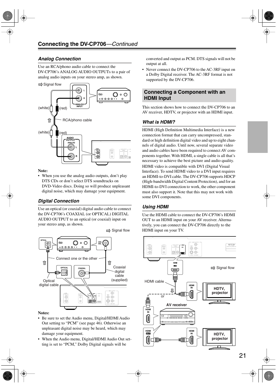 Connecting a component with an hdmi input, Connecting a component with an hdmi, Input | Connecting the dv-cp706 —continued, Analog connection, Digital connection, What is hdmi, Using hdmi | Onkyo DV-CP706 User Manual | Page 21 / 56