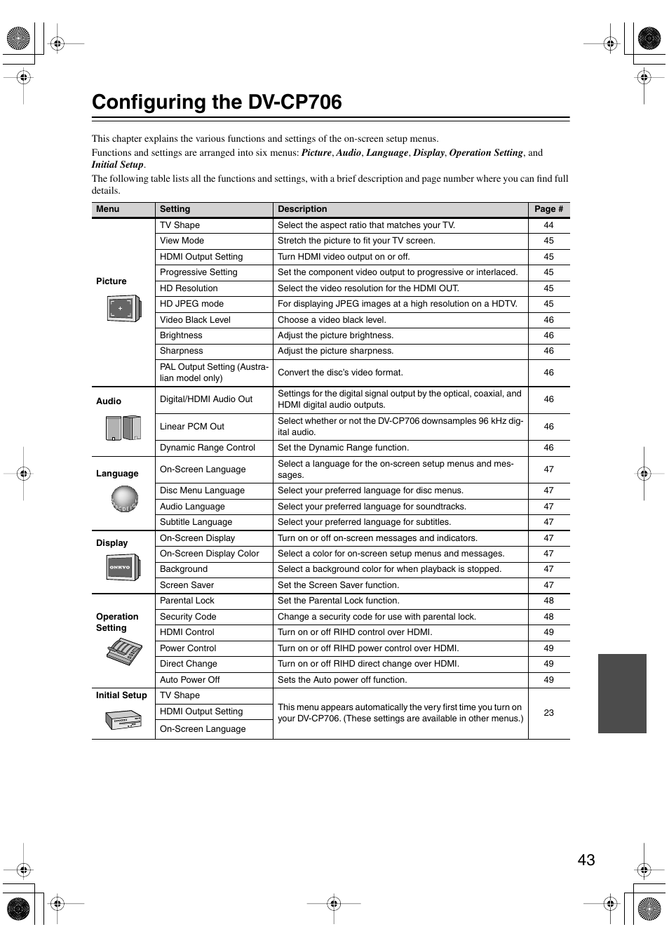 Configuring the dvcp706, Detailed settings, Configuring the dv-cp706 | Onkyo DV-CP706 User Manual | Page 43 / 56