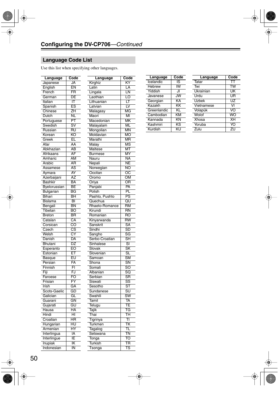 Language code list, Configuring the dv-cp706 —continued | Onkyo DV-CP706 User Manual | Page 50 / 56