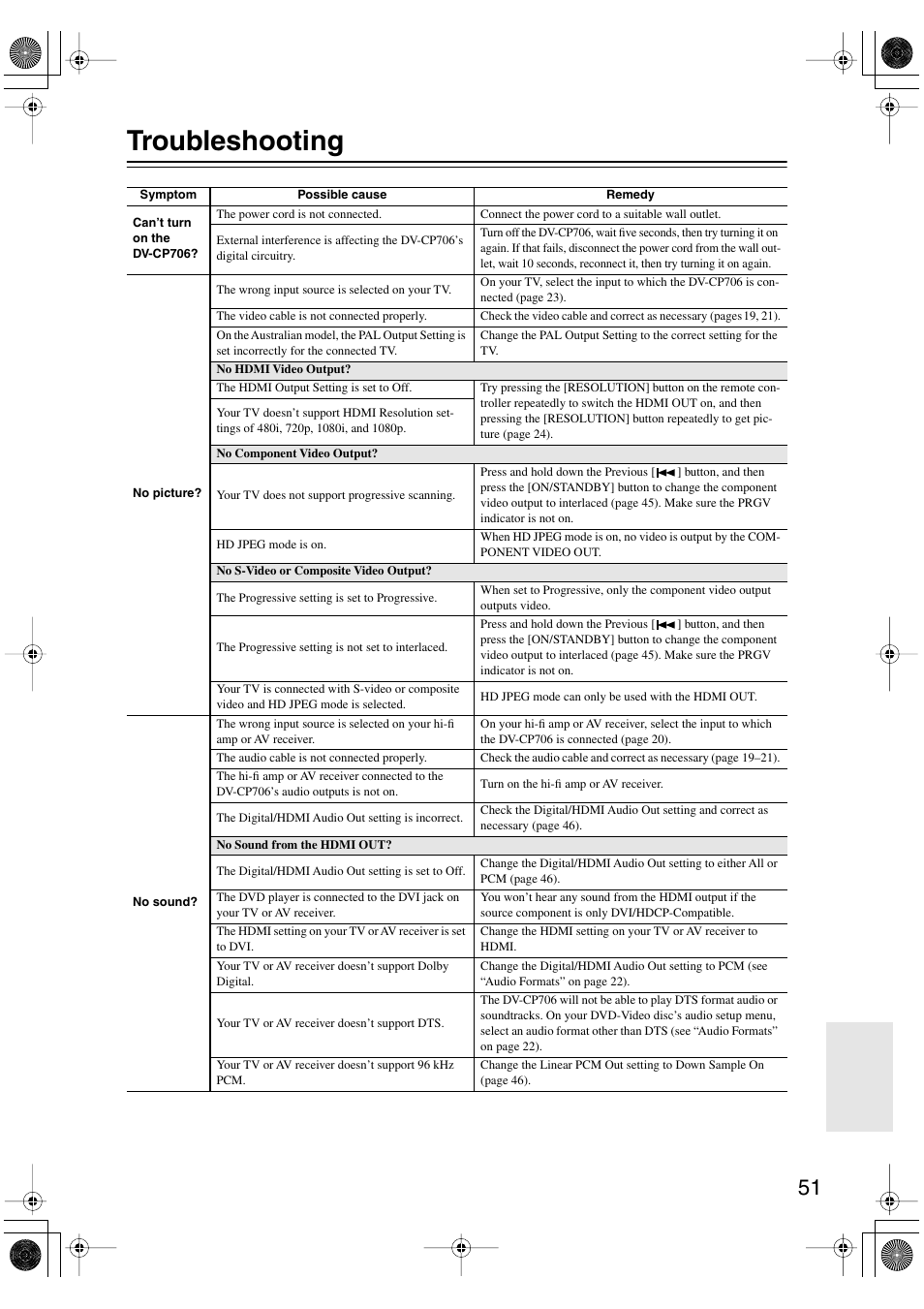 Troubleshooting, Miscellaneous information | Onkyo DV-CP706 User Manual | Page 51 / 56