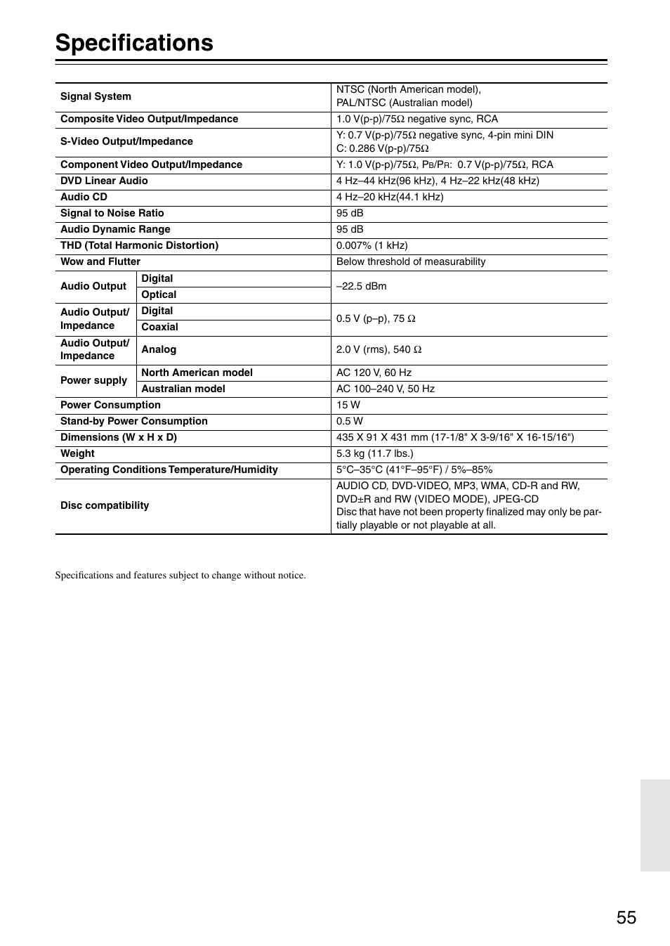 Specifications | Onkyo DV-CP706 User Manual | Page 55 / 56