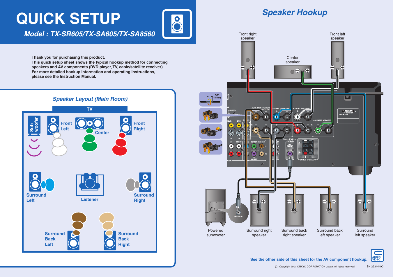 Onkyo TX-SA605 User Manual | 2 pages