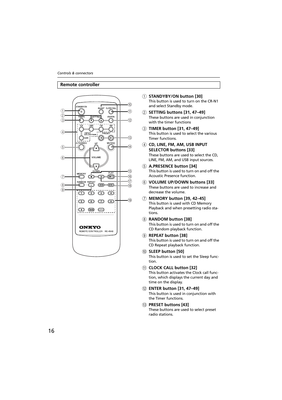 Remote controller | Onkyo CR-N1 User Manual | Page 16 / 64