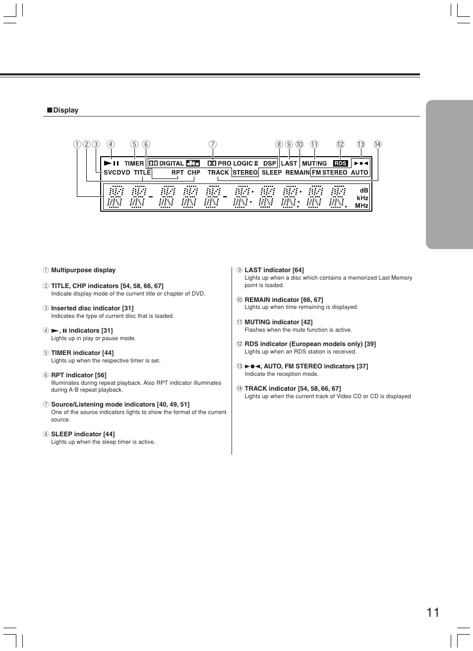 Onkyo DR-L50 User Manual | Page 11 / 88