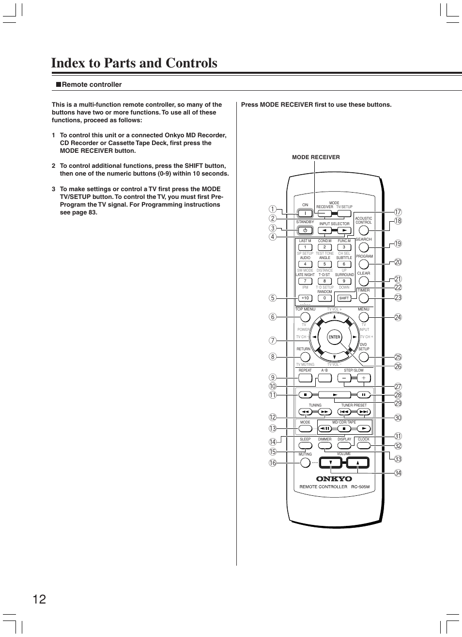 Index to parts and controls, Remote controller | Onkyo DR-L50 User Manual | Page 12 / 88