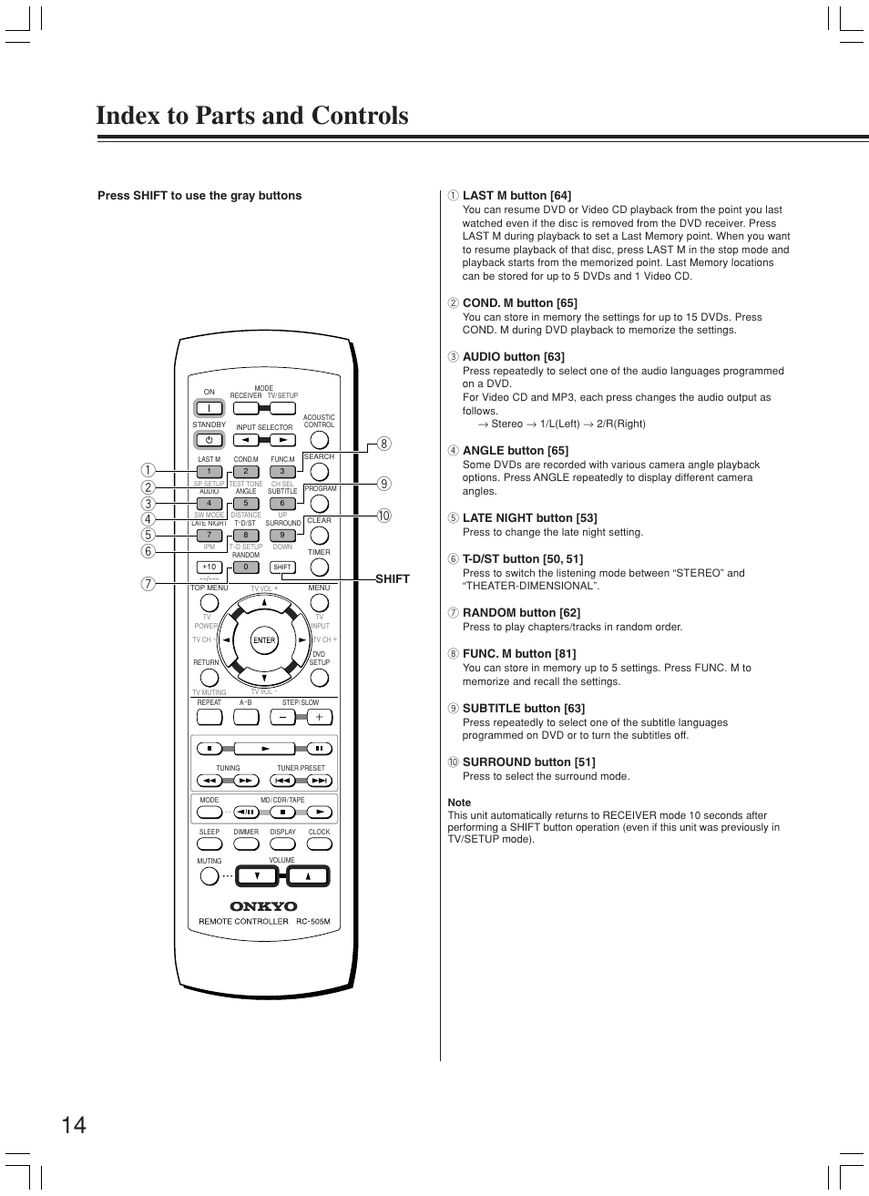 Index to parts and controls, 1 last m button [64, 2 cond. m button [65 | 3 audio button [63, 4 angle button [65, 5 late night button [53, 7 random button [62, 8 func. m button [81, 9 subtitle button [63, 0 surround button [51 | Onkyo DR-L50 User Manual | Page 14 / 88