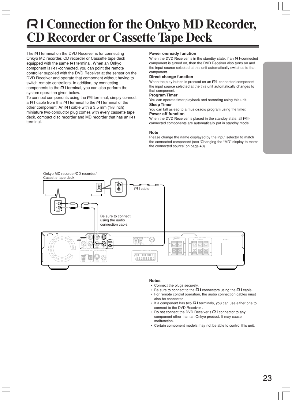 Onkyo DR-L50 User Manual | Page 23 / 88