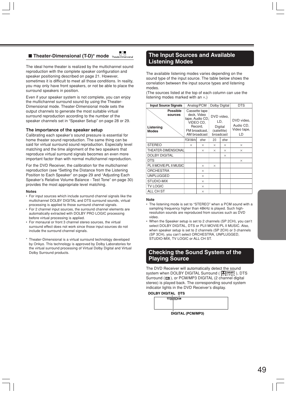 The input sources and available listening modes, Checking the sound system of the playing source | Onkyo DR-L50 User Manual | Page 49 / 88