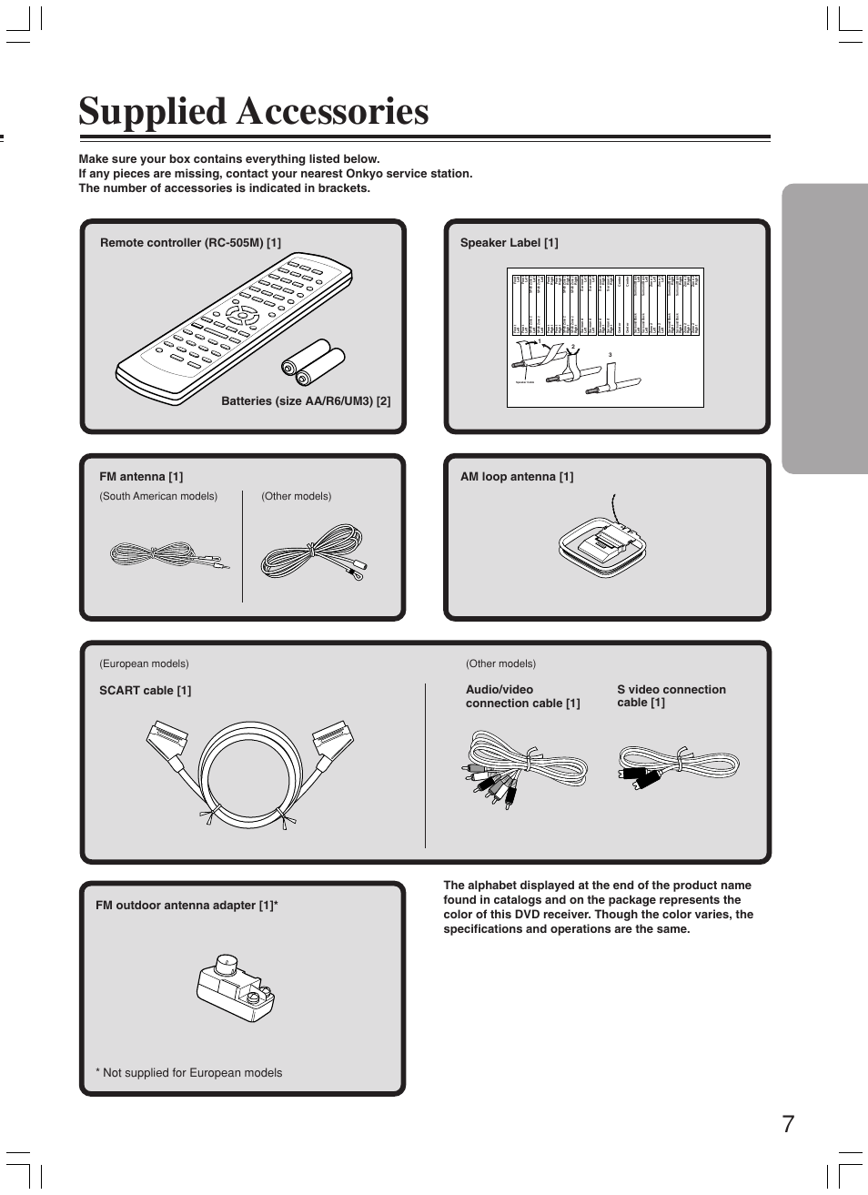 Supplied accessories, Audio/video connection cable [1] speaker label [1, Other models) | Onkyo DR-L50 User Manual | Page 7 / 88