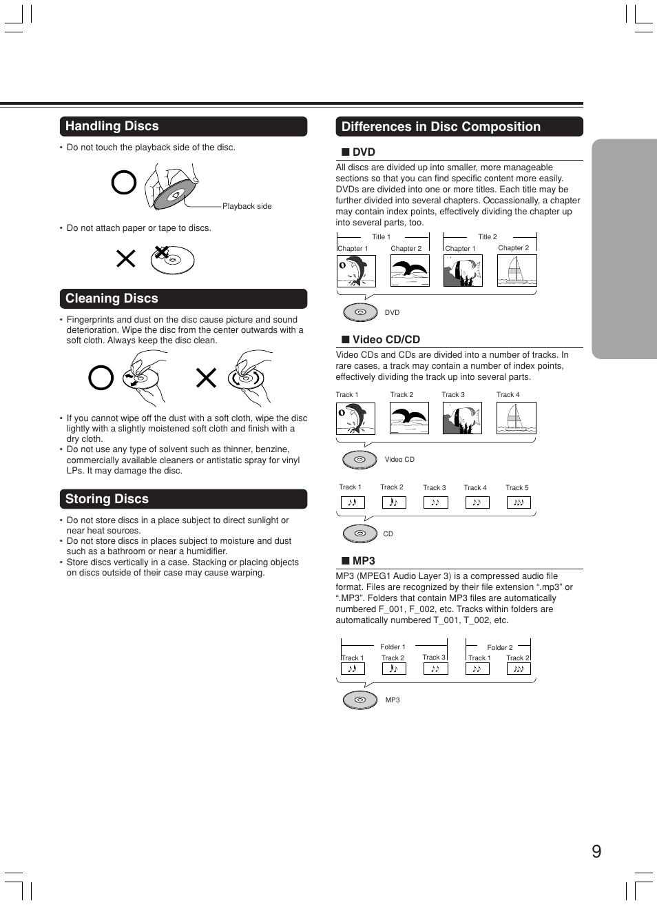 Cleaning discs, Storing discs, Handling discs | Differences in disc composition | Onkyo DR-L50 User Manual | Page 9 / 88