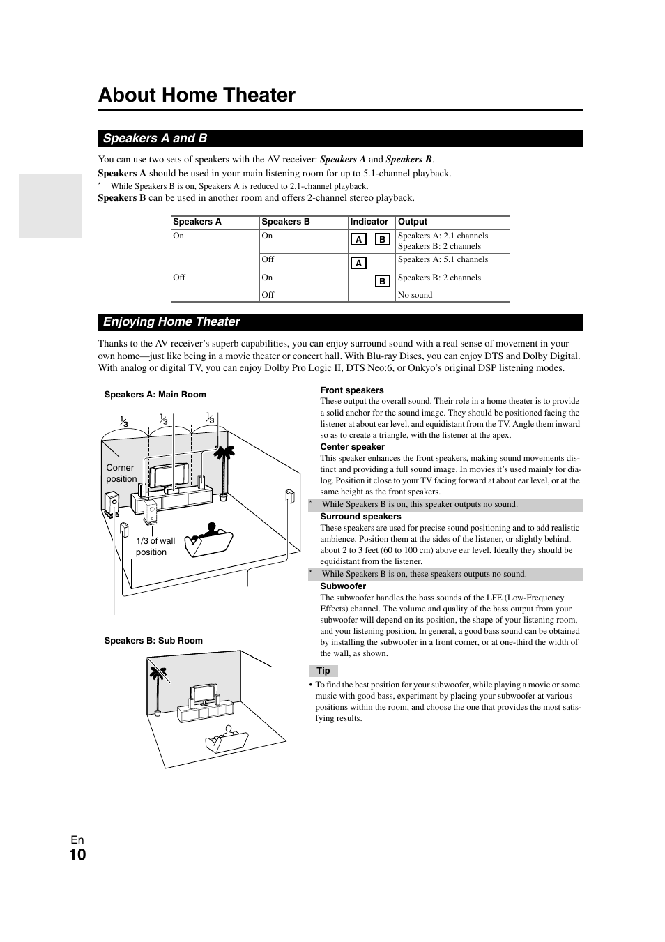 About home theater, Speakers a and b, Enjoying home theater | Speakers a and b enjoying home theater | Onkyo TX SR308 User Manual | Page 10 / 52