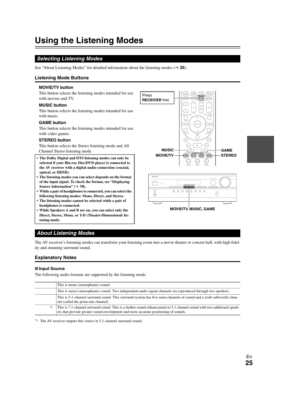 Using the listening modes, Selecting listening modes, About listening modes | Selecting listening modes about listening modes | Onkyo TX SR308 User Manual | Page 25 / 52