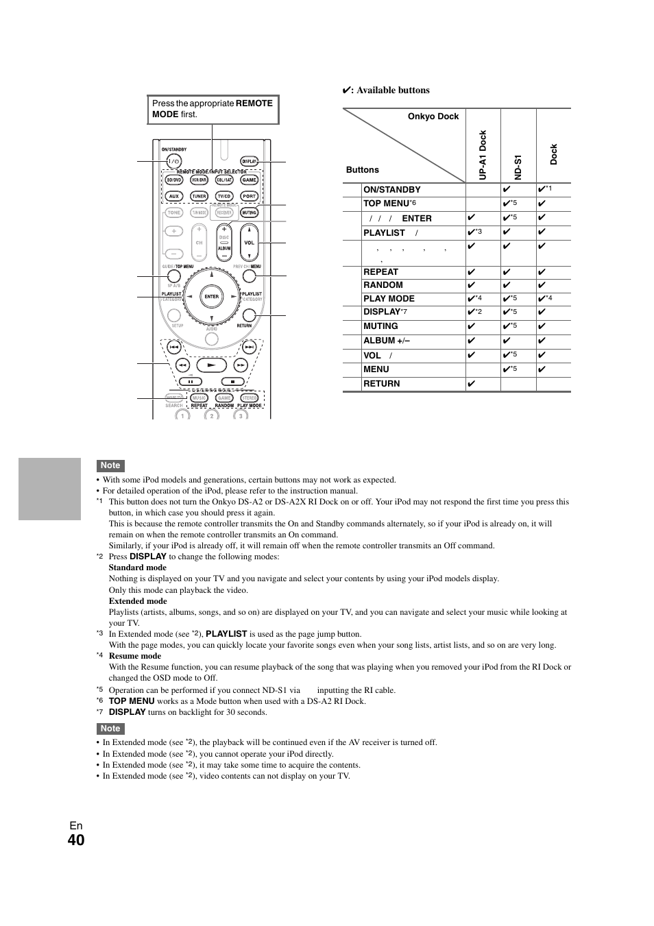 Onkyo TX SR308 User Manual | Page 40 / 52
