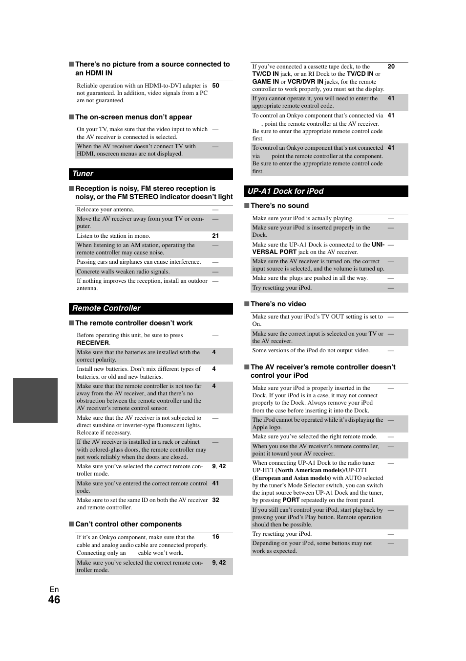 Onkyo TX SR308 User Manual | Page 46 / 52