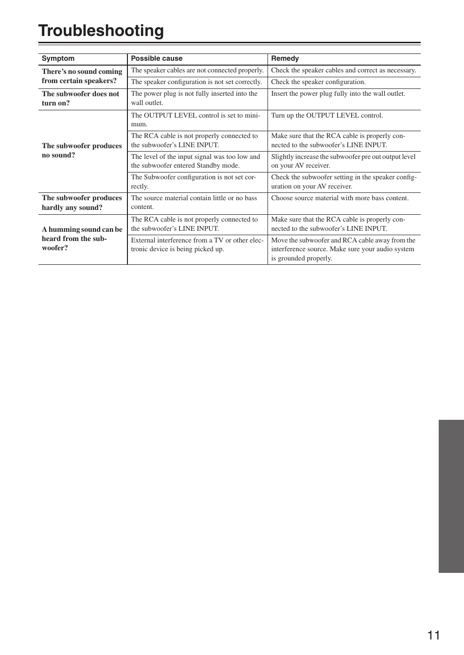 Troubleshooting | Onkyo HTP-750 User Manual | Page 11 / 12