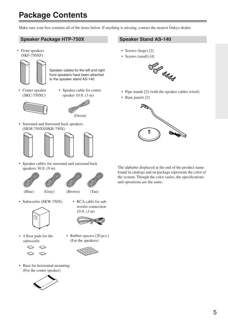 Package contents, Speaker package htp-750x, Speaker stand as-140 | Onkyo HTP-750 User Manual | Page 5 / 12