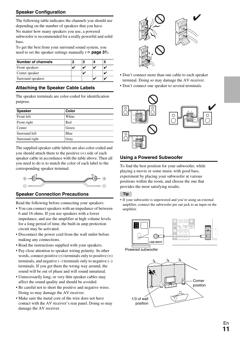 Onkyo TX-SR309 User Manual | Page 11 / 56