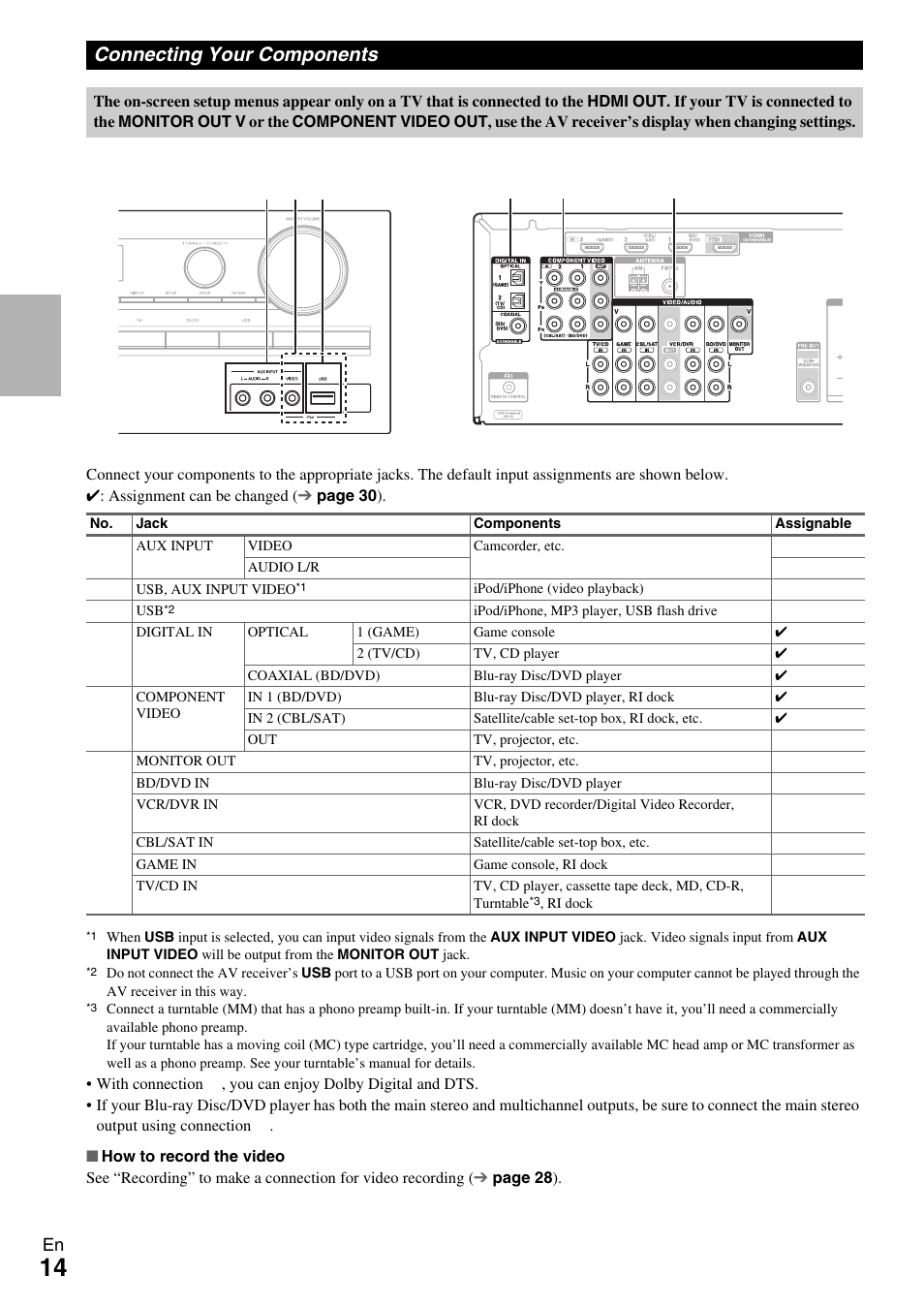 Connecting your components, See “connecting your components | Onkyo TX-SR309 User Manual | Page 14 / 56