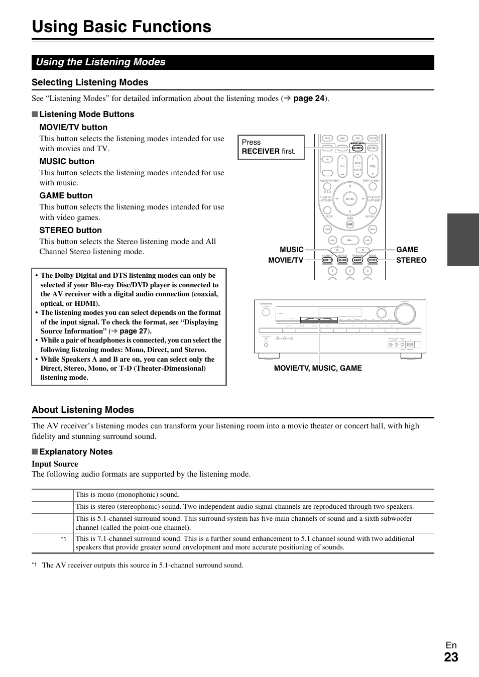 Using basic functions, Using the listening modes | Onkyo TX-SR309 User Manual | Page 23 / 56