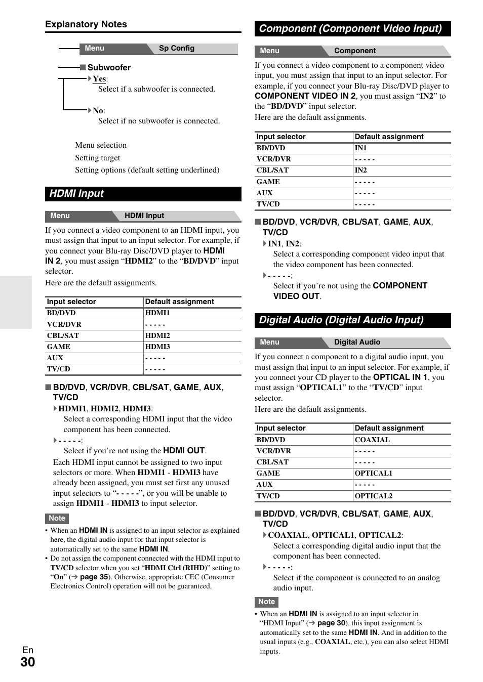 Hdmi input, Component (component video input), Digital audio (digital audio input) | Changed | Onkyo TX-SR309 User Manual | Page 30 / 56