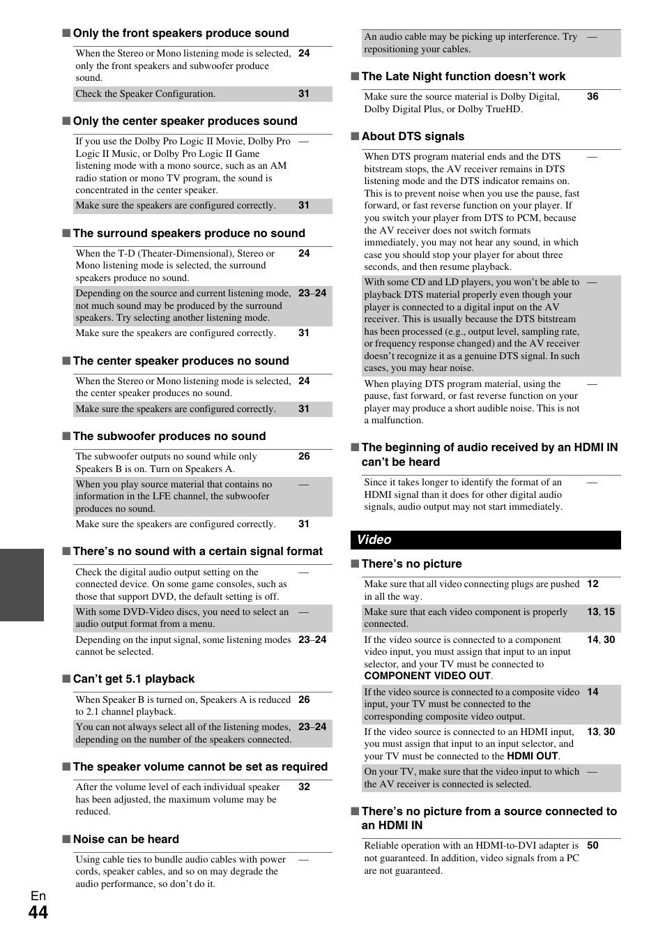 Onkyo TX-SR309 User Manual | Page 44 / 56